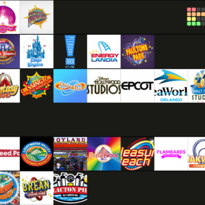 Ranking the Theme Parks I’ve&nbsp;Visited